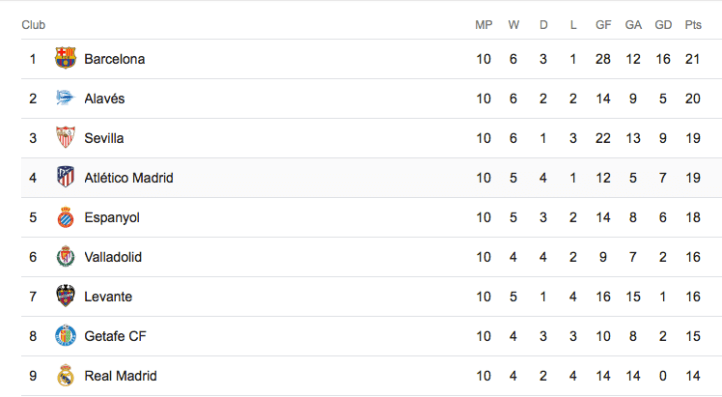 Screen Shot 2018-10-29 at 16.29.12