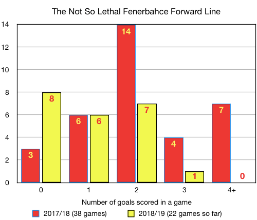 Screenshot 2019-02-17 at 23.17.53