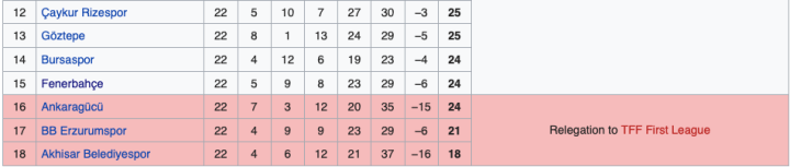 Screenshot 2019-02-22 at 22.32.10