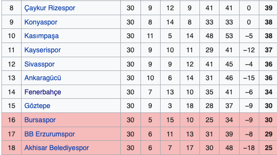 Screenshot 2019-05-03 at 21.05.26